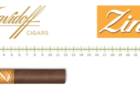 Davidoff Zino Robusto