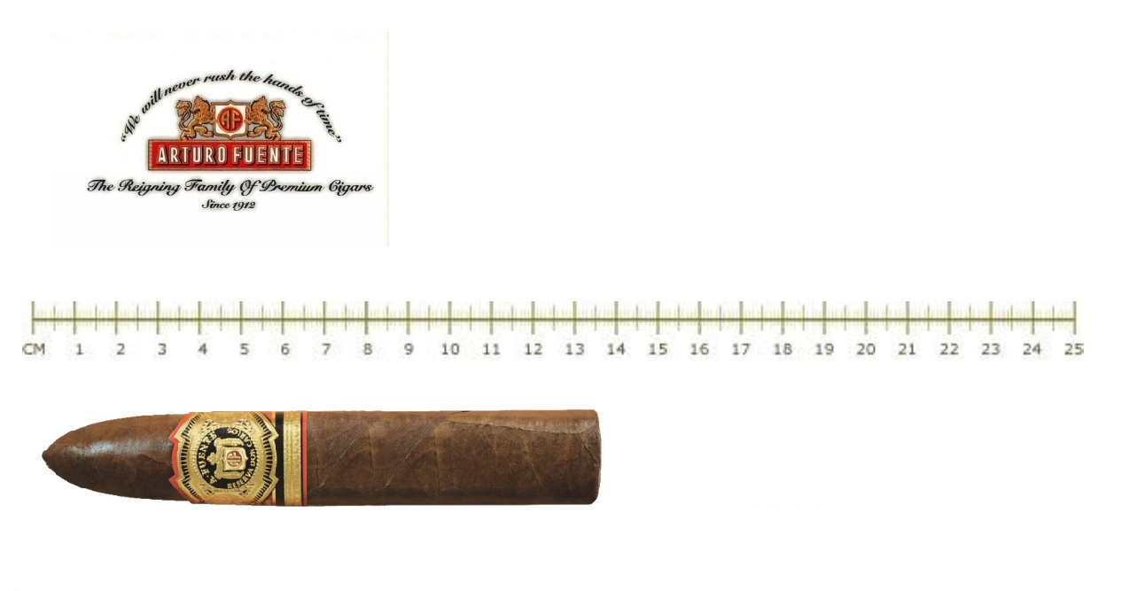 Arturo Fuente Don Carlos The Mans 80th Eye Of The Shark