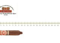 Arturo Fuente Hemingway Short Story Natural