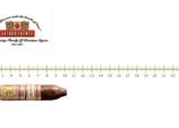 Arturo Fuente Rare Pink Vintage 1960s Series Short Story