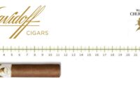 Davidoff Winston Churchill Belicoso