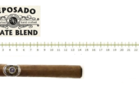 Reposado Colorado Toro