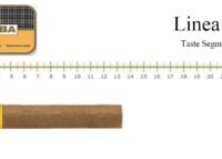 Cohiba Siglo II