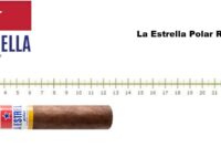 La Estrella Polar Robusto