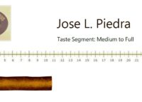 Jose L. Piedra Petit Cazadores