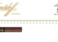 Davidoff Late Hour Robusto Winston Churchill