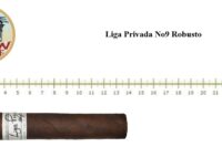 Drew Estate Liga Privada No9 Robusto