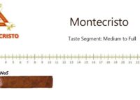 Montecristo No5
