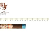 My Father La Gran Oferta Robusto
