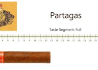 Partagas Serie D No4