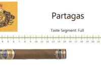 Partagas Linea Mestra Origen