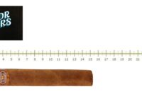 PDR El Criollito Double Magnum