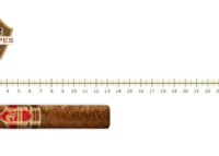 Principes Nicaragua Robusto