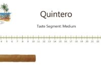 Petit Quintero