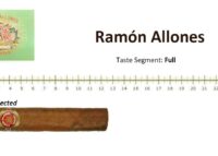 Ramon Allones Specially Selected