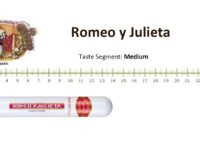 Romeo Y Julieta No1