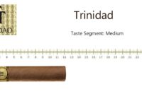 Trinidad Topes
