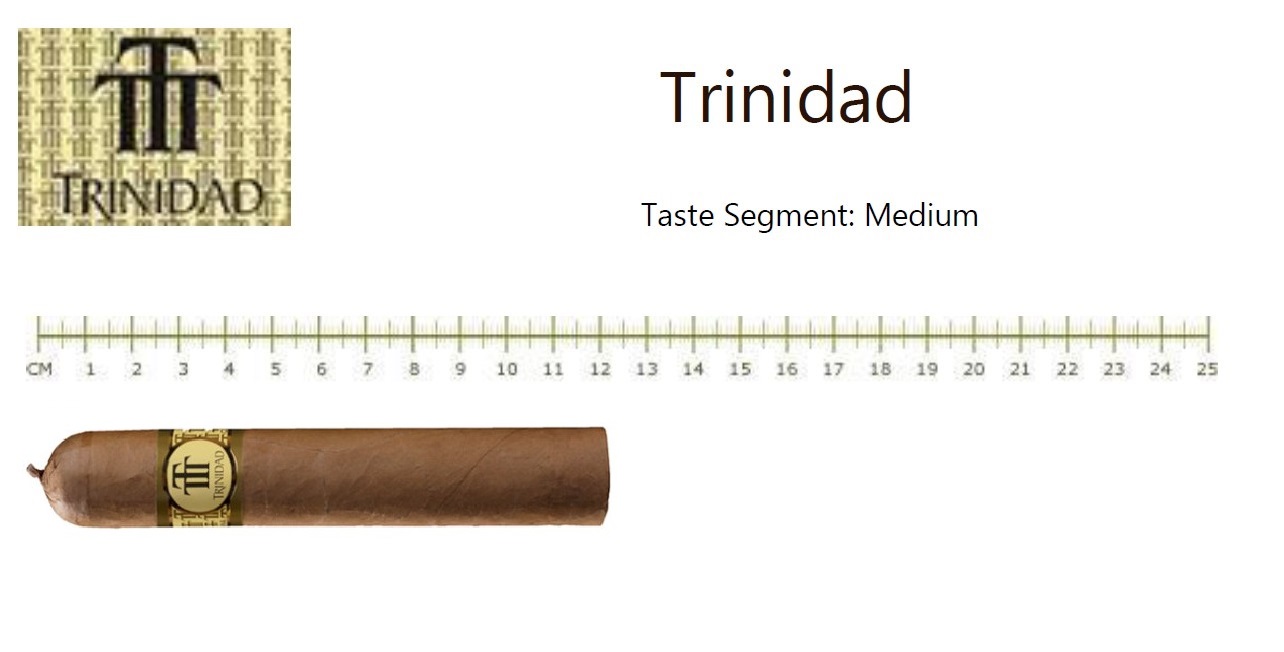 Trinidad Topes