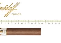 Davidoff Winston Churchill White Toro