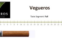 Vegueros Tapados
