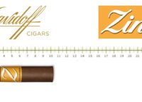 Davidoff Zino Short Torpedo